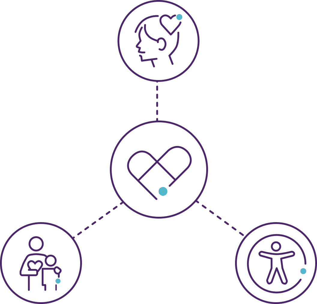 care-management-software-case-studies-onetouch-health